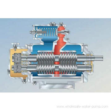 Double screw pump 1400series